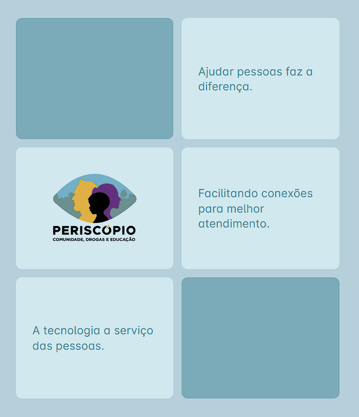 Periscópio